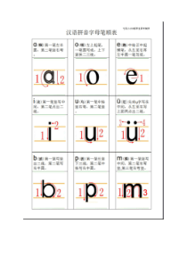 汉语拼音手写笔顺图片文档(打印版)