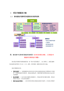 基站代维服务方案