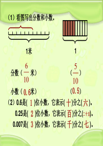 小数数位顺序表