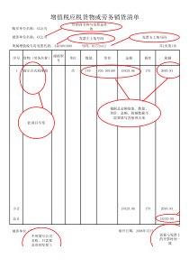 增值税销售货物或者提供应税劳务清单(标准)