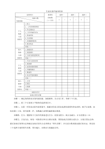 生涯决策平衡单