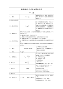 高中物理公式及知识点汇总