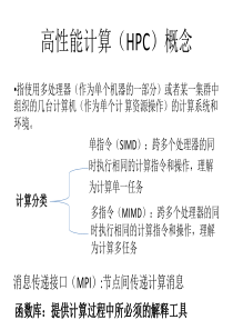 高性能计算(HPC)