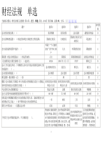 财经法规 汇总 单选 (1)