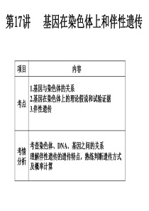 2015生物一轮复习-基因在染色体上和伴性遗传