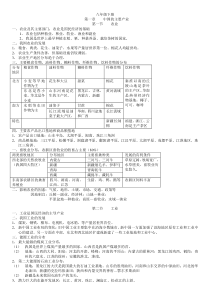 八年级地理下册知识点总结(湘教版)