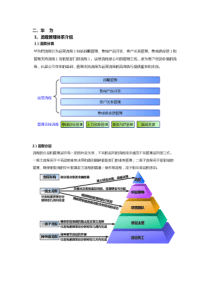 华为流程管理体系介绍