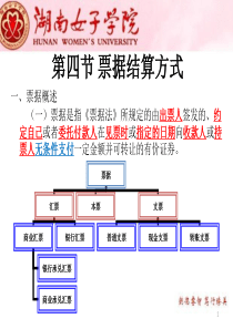 财经法规课件(第七八课)