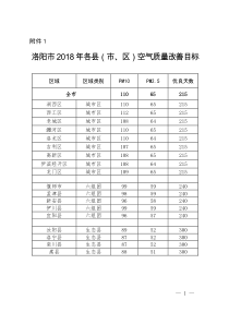 洛阳森林火灾应急预案-洛宁