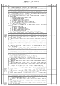 适用职业健康安全法律法规合规性评价记录表(1)