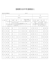 《征收补偿方案》与《2013年1号令》征收补偿对比表(A3版竖)