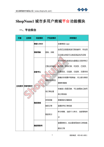 城市多用户商城功能模块需求描述----平台