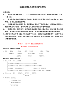 陈印老师一建法规总结