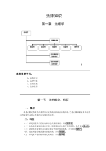 陈爱公基培训—法律