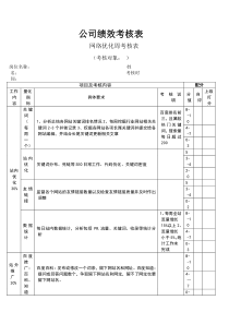 30SEO绩效考核表