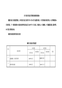 设备交货进度情况调查表