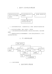 高速公路监控中心各类工作流程