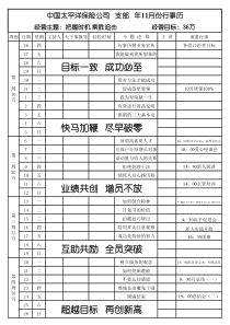 保险公司月份月度行事历案例参考6篇