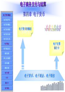 第四章_电子货币