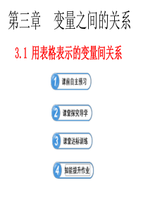 用表格表示的变量间关系课件