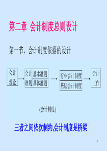 第2章 会计制度总则设计