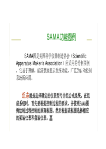 SAMA图简介及实例分析