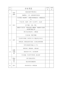 园林绿化考核标准