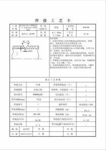 焊接工艺卡管道