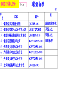 钢筋焊接