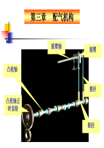 发动机配气机构