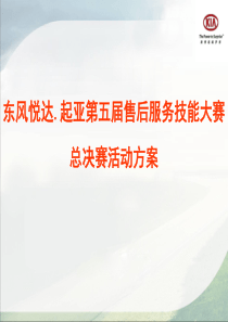 东风悦达。起亚第五届售后服务技能大赛总决赛