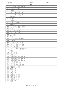 (2018年最新版本)鲁教版英语六年级上册单词汉语解释(可用于听写、默写)