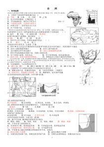 非洲专题练习