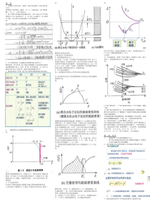 物理性能打印版