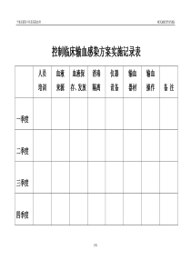 控制临床输血感染方案实施记录表