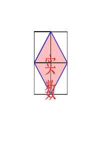 2017-2018学年沪科版七年级数学下册课件：6.2实数-(共21张PPT)