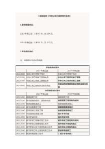 2014年二级建造师《市政公用工程管理与实务》教材变化分析