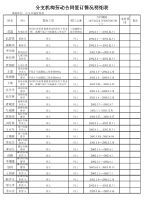 保险合同调查表