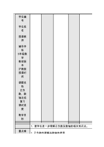 五年级数学正负数、数轴测----试