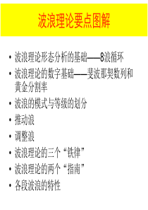 艾略特波浪理论 图解大全