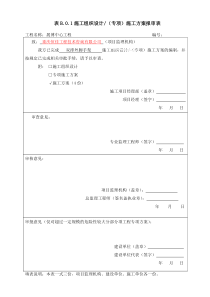 (专项)施工方案报审表