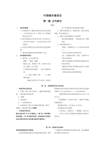 (个人总结)城市建设史期末考试资料总结