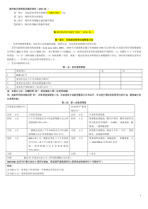 肠外肠内营养操作规范