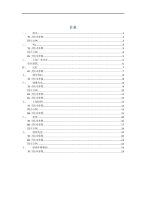 十大触控一体机品牌技术参数