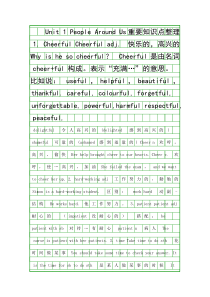 Unit-1-People-Around-Us重要知识点整理