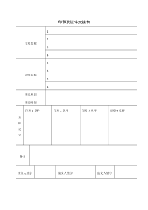 公司印章、证件交接表