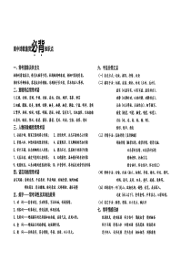 高考诗歌鉴赏必背知识点总结