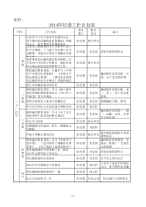 2014年纪委工作计划表(附件)