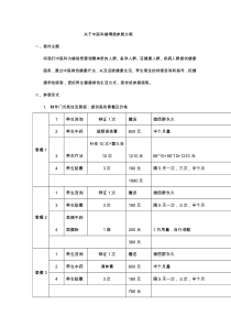 关于中医科婚博展参展方案