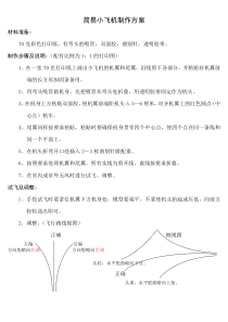 简易小飞机制作方案 (1)